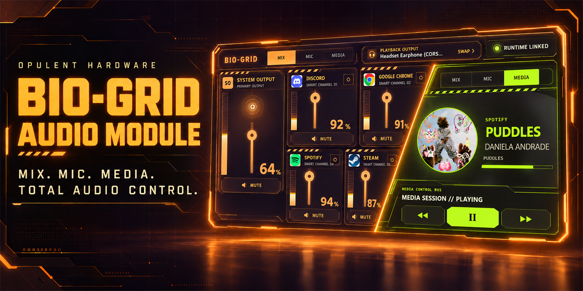 BIO-GRID Audio Module interface combining mixer and media views
